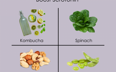 Eat for Wellness: Boost Serotonin